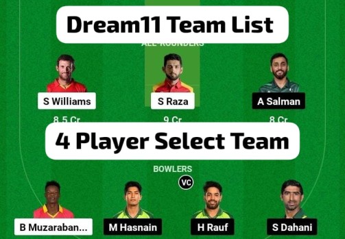 Dream11 जीतने का Best फॉर्मूला आज के मैच में कप्तान इस खिलाड़ी को बनाए 100% आपकी जीत होगी, Dream11 Today Team Selection List