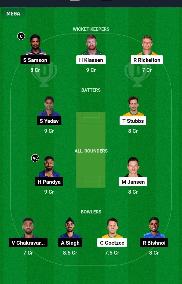 India vs South Africa Dream11 Team